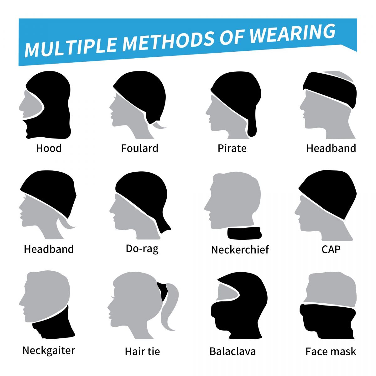 มอเตอร์เอนดูโรครอส โมโตครอส บั - Neck Gaiter Fleece บทวิจารณ์และราคา